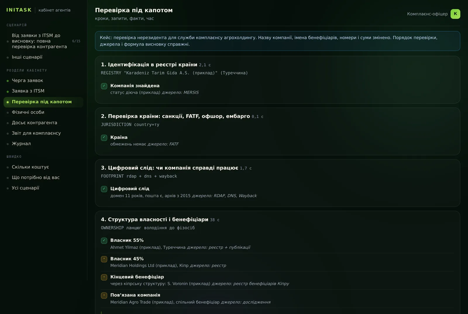 Перевірка під капотом